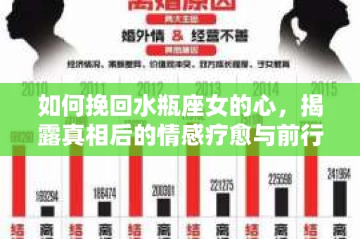 如何挽回水瓶座女的心，揭露真相后的情感疗愈与前行计划